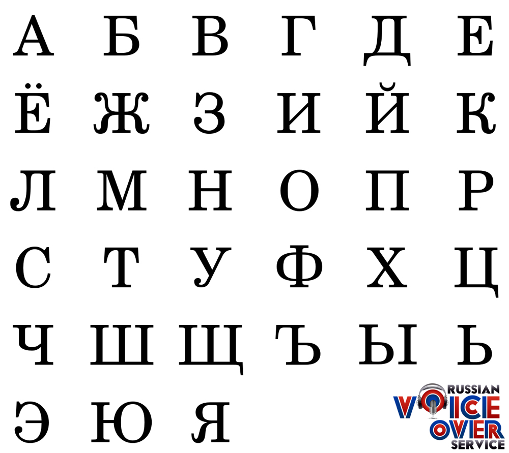 Russian-Alphabet-Russian-Language-Russian-ABC